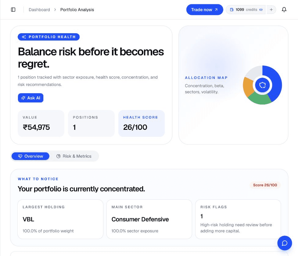 Fintrix portfolio analysis showing health, allocation and risk insights